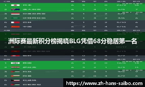 赛博体育首页
